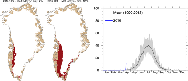 Greenland Icemelt 2016-04-11.png