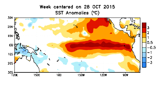 central pacific SST animation temp anomaly as of 2016-01-13.gif